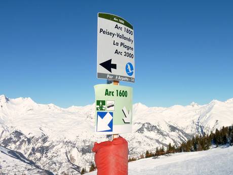 Paradiski: Orientierung in Skigebieten – Orientierung Les Arcs/Peisey-Vallandry (Paradiski)