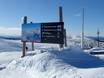 Østlandet: Orientierung in Skigebieten – Orientierung Trysil