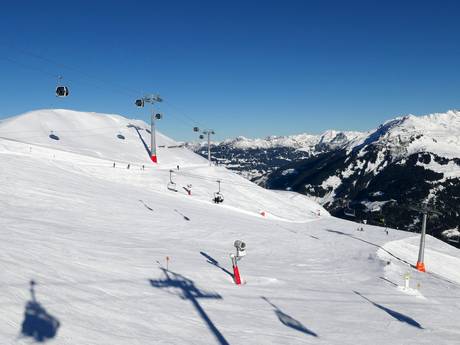 Pistenangebot Alpen – Pistenangebot Silvretta Montafon