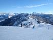 Europa: Testberichte von Skigebieten – Testbericht KitzSki – Kitzbühel/Kirchberg