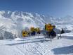 Schneesicherheit Jungfrau Region – Schneesicherheit Schilthorn – Mürren/Lauterbrunnen