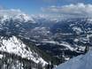 Kanadische Rocky Mountains: Testberichte von Skigebieten – Testbericht Fernie