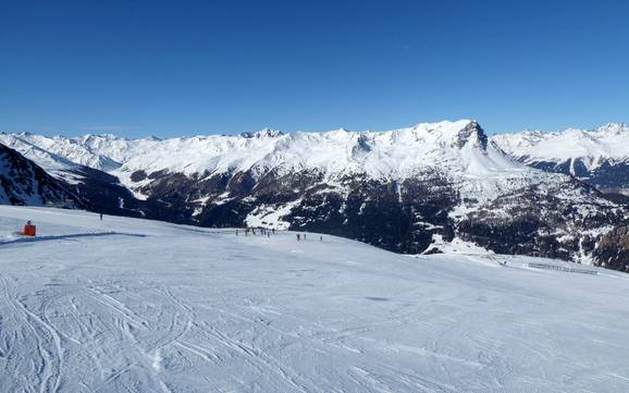 Größter Höhenunterschied am Reschenpass – Skigebiet Nauders am Reschenpass – Bergkastel