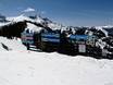 Colorado: Orientierung in Skigebieten – Orientierung Telluride