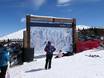 Salt Lake City: Orientierung in Skigebieten – Orientierung Park City