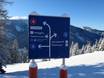 Salzburger Schieferalpen: Orientierung in Skigebieten – Orientierung Filzmoos