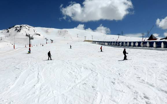 Skigebiete für Anfänger im Val d’Aran (Arantal) – Anfänger Baqueira/Beret