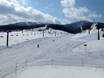 Skigebiete für Anfänger auf Hokkaidō – Anfänger Rusutsu