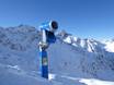 Schneesicherheit Alpen – Schneesicherheit St. Jakob im Defereggental – Brunnalm