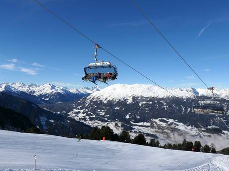 Ötztaler Alpen: Testberichte von Skigebieten – Testbericht Hochzeiger – Jerzens
