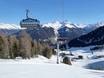 Skilifte Zillertaler Alpen – Lifte/Bahnen Speikboden – Skiworld Ahrntal