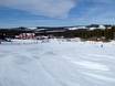Skigebiete für Anfänger in Mittelschweden – Anfänger Kläppen