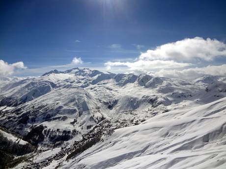 Savoie Mont Blanc: Größe der Skigebiete – Größe Les Sybelles – Le Corbier/La Toussuire/Les Bottières/St Colomban des Villards/St Sorlin/St Jean d’Arves