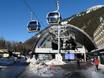 Montafon: Anfahrt in Skigebiete und Parken an Skigebieten – Anfahrt, Parken Silvretta Montafon