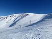 Occitanie (Okzitanien): Testberichte von Skigebieten – Testbericht Peyragudes
