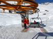 Genferseeregion: Freundlichkeit der Skigebiete – Freundlichkeit Belalp – Blatten