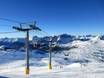 Westkanada: Testberichte von Skigebieten – Testbericht Banff Sunshine