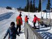 Ostfinnland: Freundlichkeit der Skigebiete – Freundlichkeit Ruka
