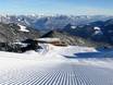 Tuxer Alpen: Testberichte von Skigebieten – Testbericht Spieljoch – Fügen