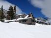 Utah: Unterkunftsangebot der Skigebiete – Unterkunftsangebot Alta