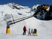 Schneesicherheit Jungfrau Region – Schneesicherheit Meiringen-Hasliberg
