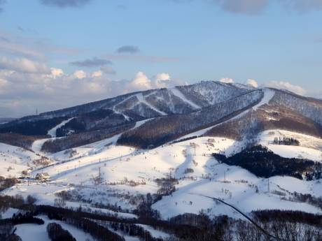 Hokkaidō: Größe der Skigebiete – Größe Rusutsu