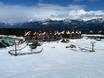 Purcell Mountains: Unterkunftsangebot der Skigebiete – Unterkunftsangebot Kicking Horse – Golden