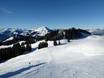 Snow Card Tirol: Größe der Skigebiete – Größe SkiWelt Wilder Kaiser-Brixental
