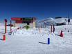 Kinderland der Skischule Alpen Sports