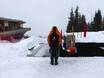 Rätikon: Freundlichkeit der Skigebiete – Freundlichkeit Madrisa (Davos Klosters)