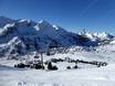 Schladminger Tauern: Testberichte von Skigebieten – Testbericht Obertauern