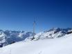 Glarner Alpen: Umweltfreundlichkeit der Skigebiete – Umweltfreundlichkeit Andermatt/Oberalp/Sedrun