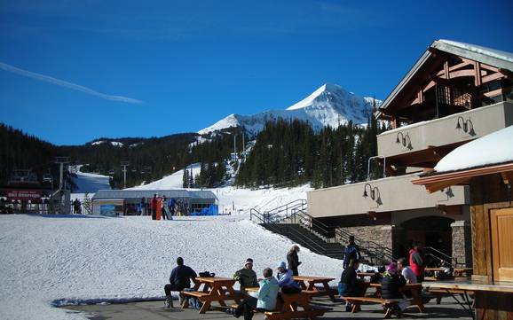 Höchstes Skigebiet in der Madison Range – Skigebiet Big Sky Resort