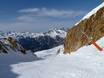 Pistenangebot Westalpen – Pistenangebot Alpe d'Huez