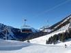 Lechtaler Alpen: beste Skilifte – Lifte/Bahnen Berwang/Bichlbach/Rinnen