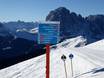 Südtirol: Orientierung in Skigebieten – Orientierung Gröden (Val Gardena)