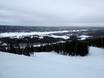 Nordfinnland: Umweltfreundlichkeit der Skigebiete – Umweltfreundlichkeit Ounasvaara – Rovaniemi