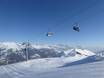 Lepontinische Alpen: beste Skilifte – Lifte/Bahnen Obersaxen/Mundaun/Val Lumnezia