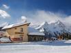 Hütten, Bergrestaurants  Aostatal – Bergrestaurants, Hütten Alagna Valsesia/Gressoney-La-Trinité/Champoluc/Frachey (Monterosa Ski)