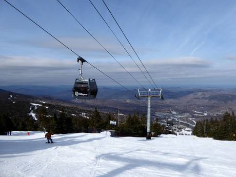 Vermont: Testberichte von Skigebieten – Testbericht Killington