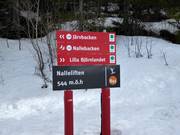 Pistenausschilderung im Skigebiet Åre