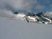 Pays du Mont Blanc: Größe der Skigebiete – Größe Les Houches/Saint-Gervais – Prarion/Bellevue (Chamonix)