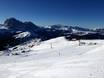 Italienische Alpen: Größe der Skigebiete – Größe Gröden (Val Gardena)