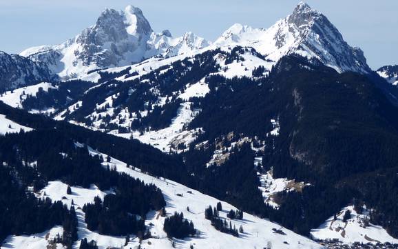Skifahren im Genferseegebiet