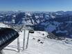 Tirol: beste Skilifte – Lifte/Bahnen Ski Juwel Alpbachtal Wildschönau