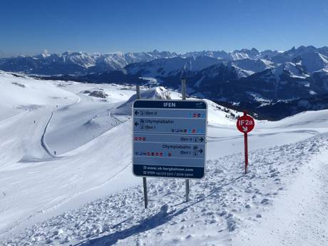 Oberstdorf/Kleinwalsertal: Orientierung in Skigebieten – Orientierung Ifen