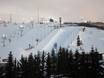 Snowparks Kanadische Rocky Mountains – Snowpark Canada Olympic Park – Calgary