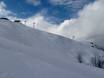Skigebiete für Könner und Freeriding Pays du Mont Blanc – Könner, Freerider Megève/Saint-Gervais