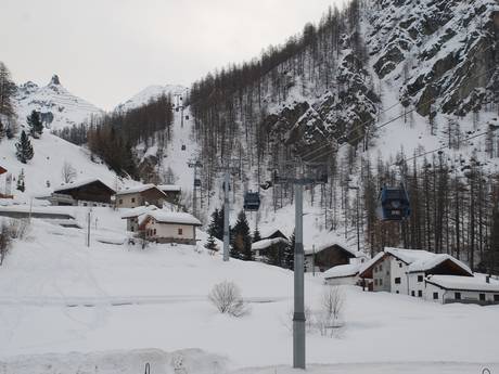 Piemont: beste Skilifte – Lifte/Bahnen Alagna Valsesia/Gressoney-La-Trinité/Champoluc/Frachey (Monterosa Ski)
