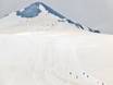 Ortler Alpen: Größe der Skigebiete – Größe Stilfserjoch (Passo dello Stelvio)